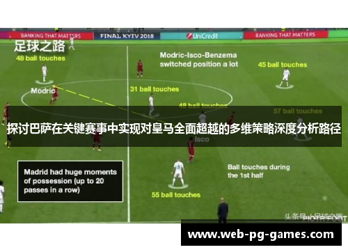探讨巴萨在关键赛事中实现对皇马全面超越的多维策略深度分析路径
